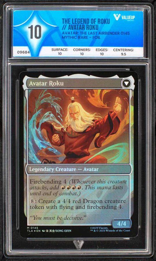 The Legend of Roku