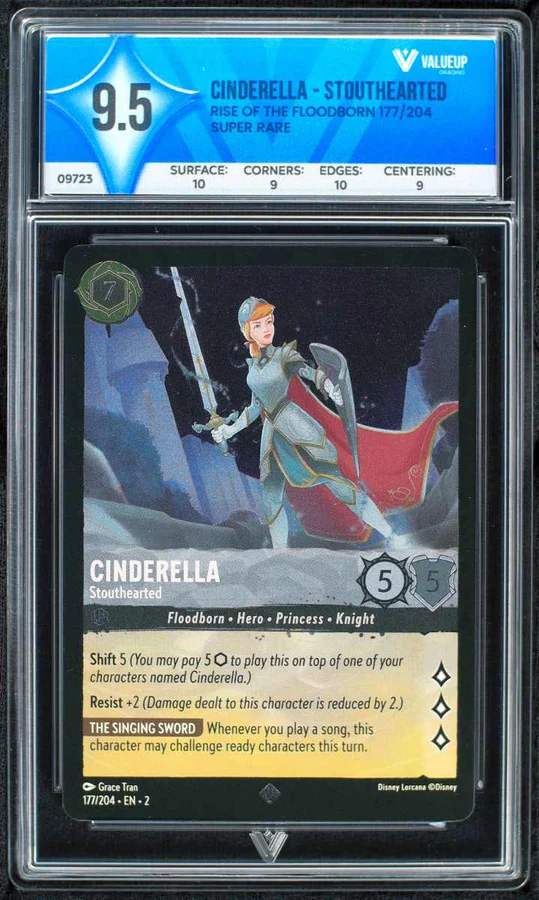 Cinderella, Stouthearted